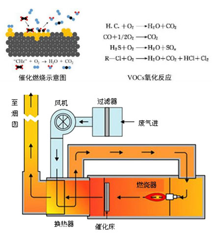 RCO de yuanlitu.jpg